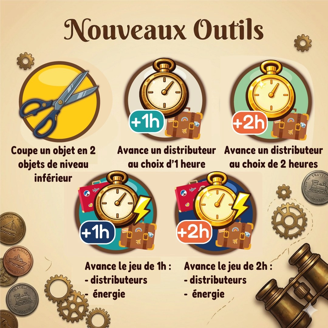 Nouveaux outils